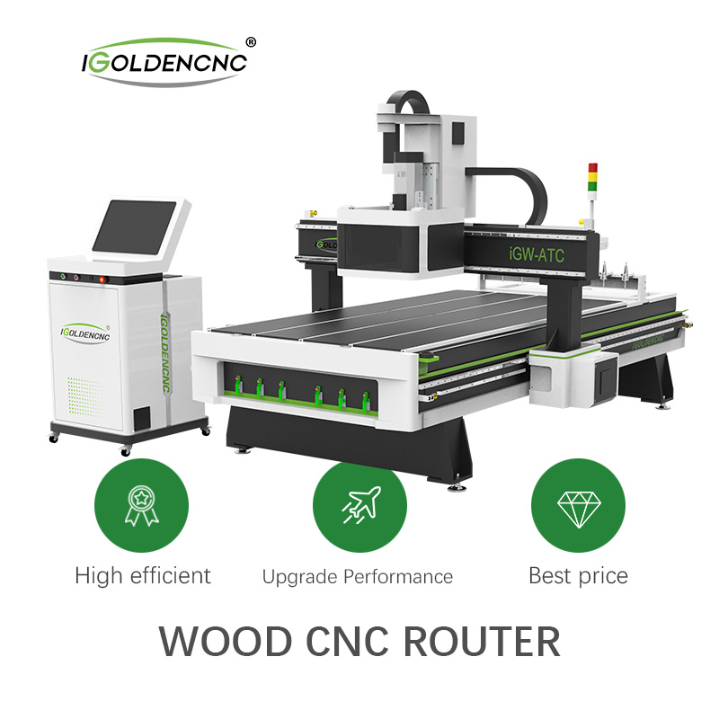 Proveedor de enrutador CNC más barato de Wood ATC